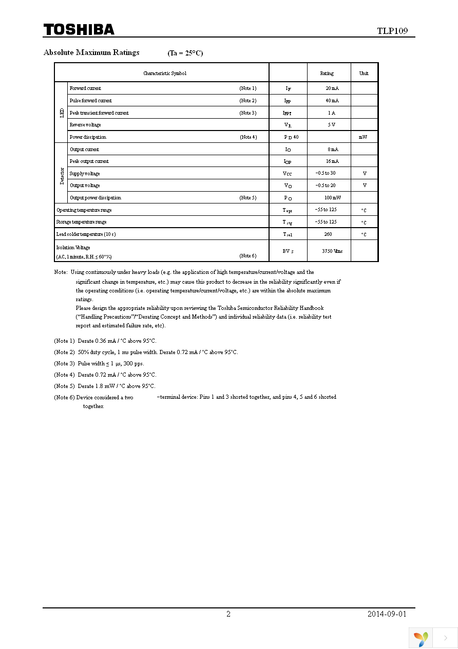 TLP109(TPR,E) Page 2