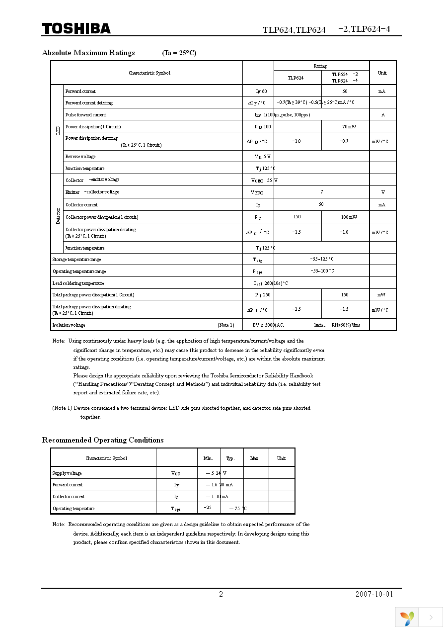 TLP624-4(F) Page 2