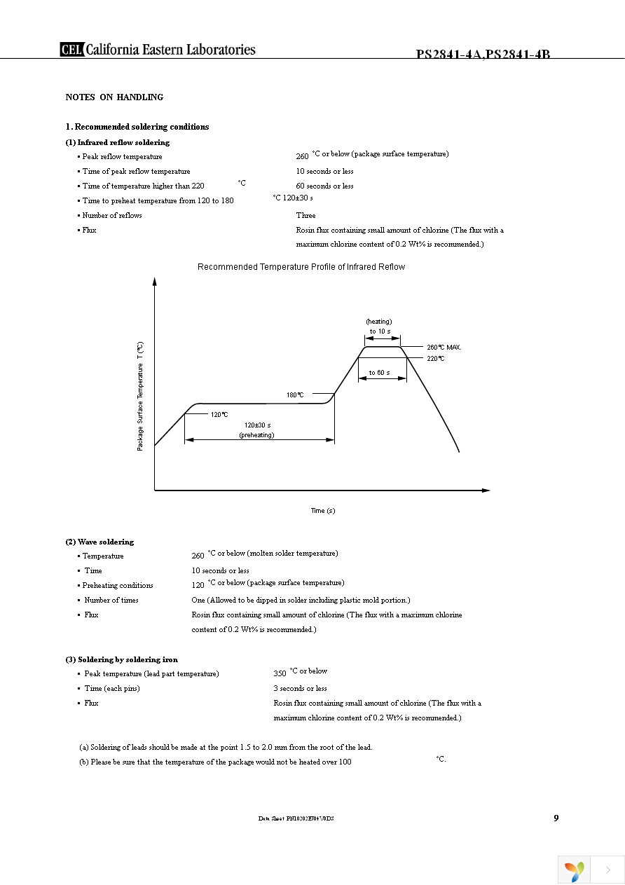 PS2841-4A-AX Page 9