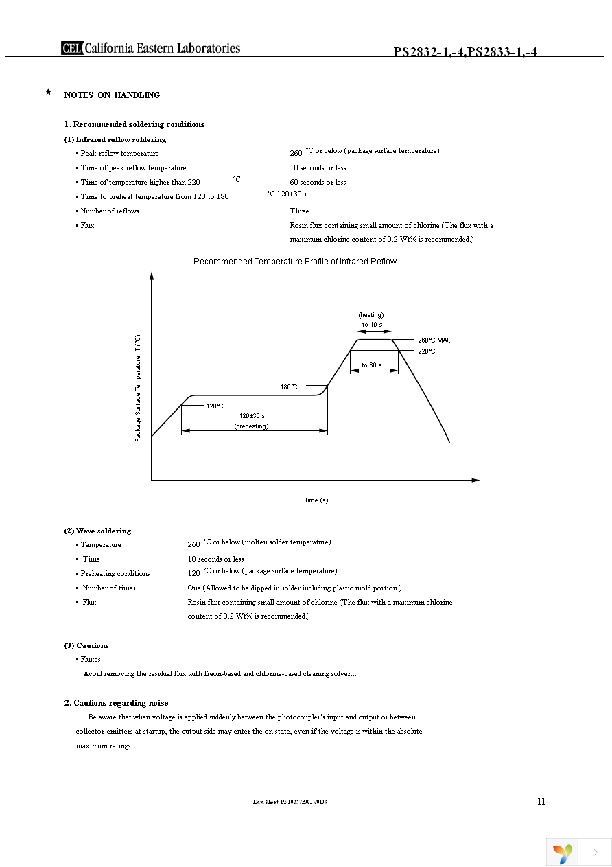 PS2833-4-A Page 11