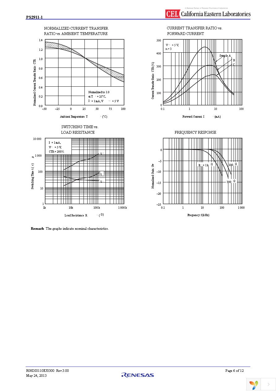 PS2911-1-AX Page 6