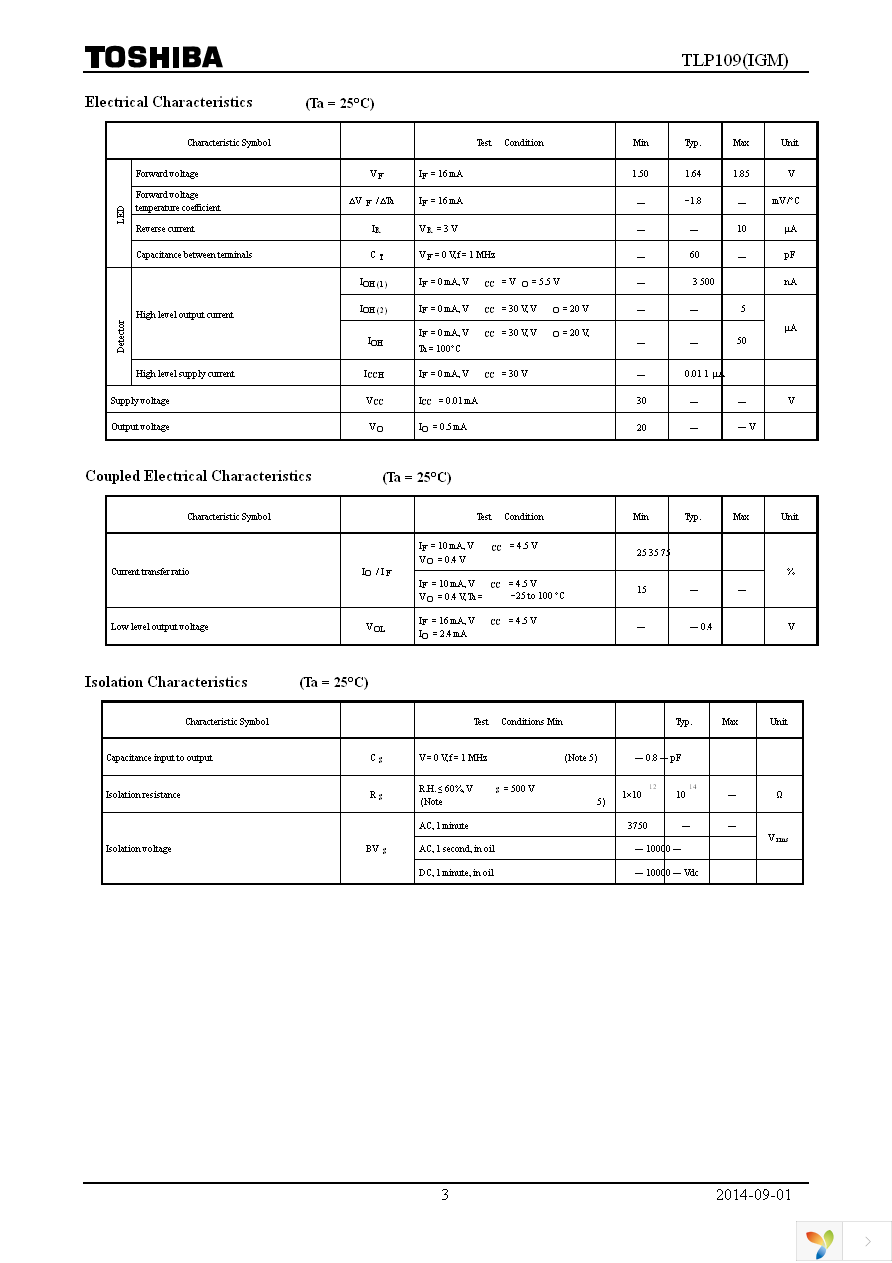 TLP109(E(O Page 3