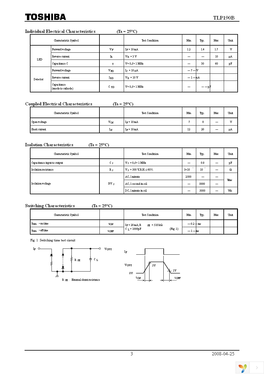 TLP190B(U,C,F) Page 3