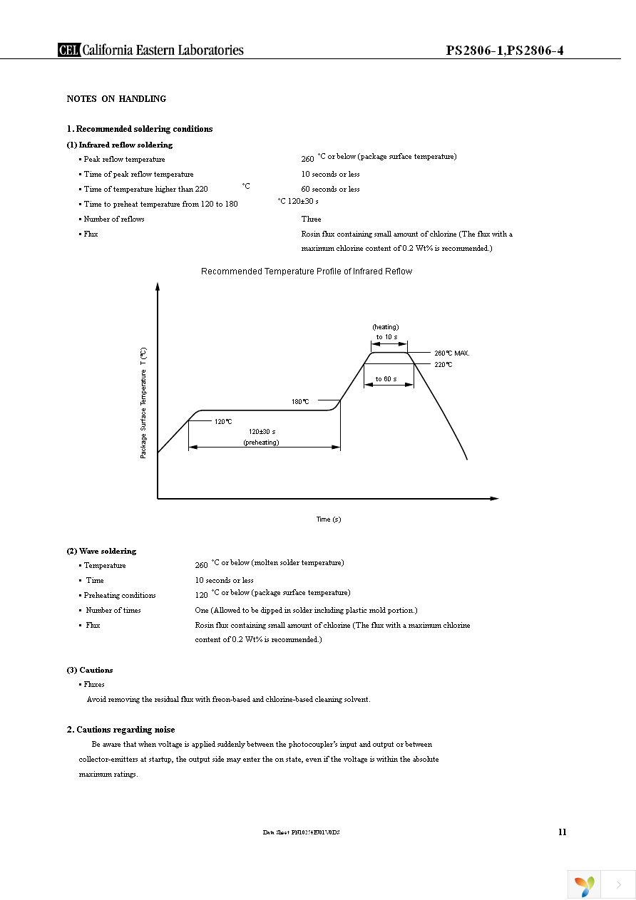 PS2806-4-A Page 11