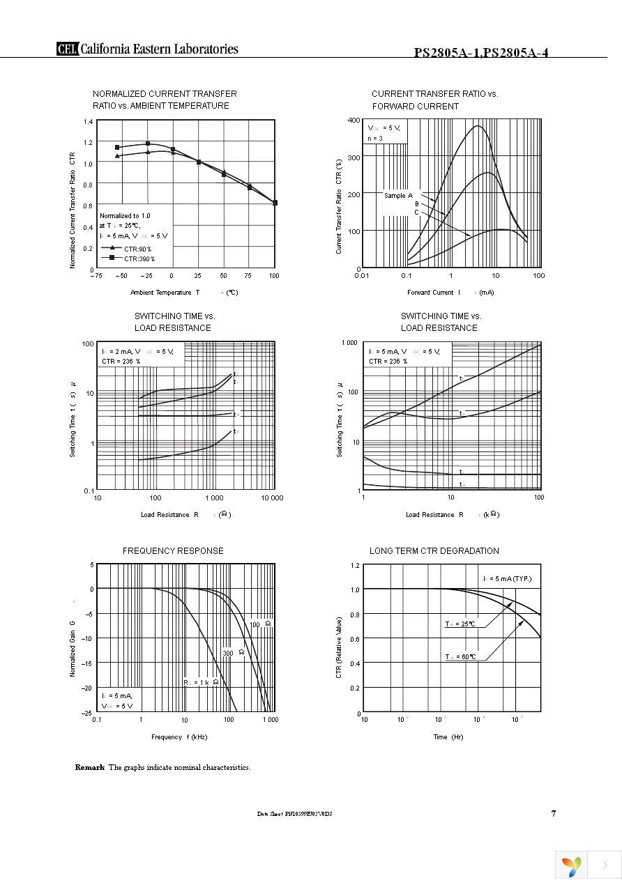 PS2805A-4-A Page 7