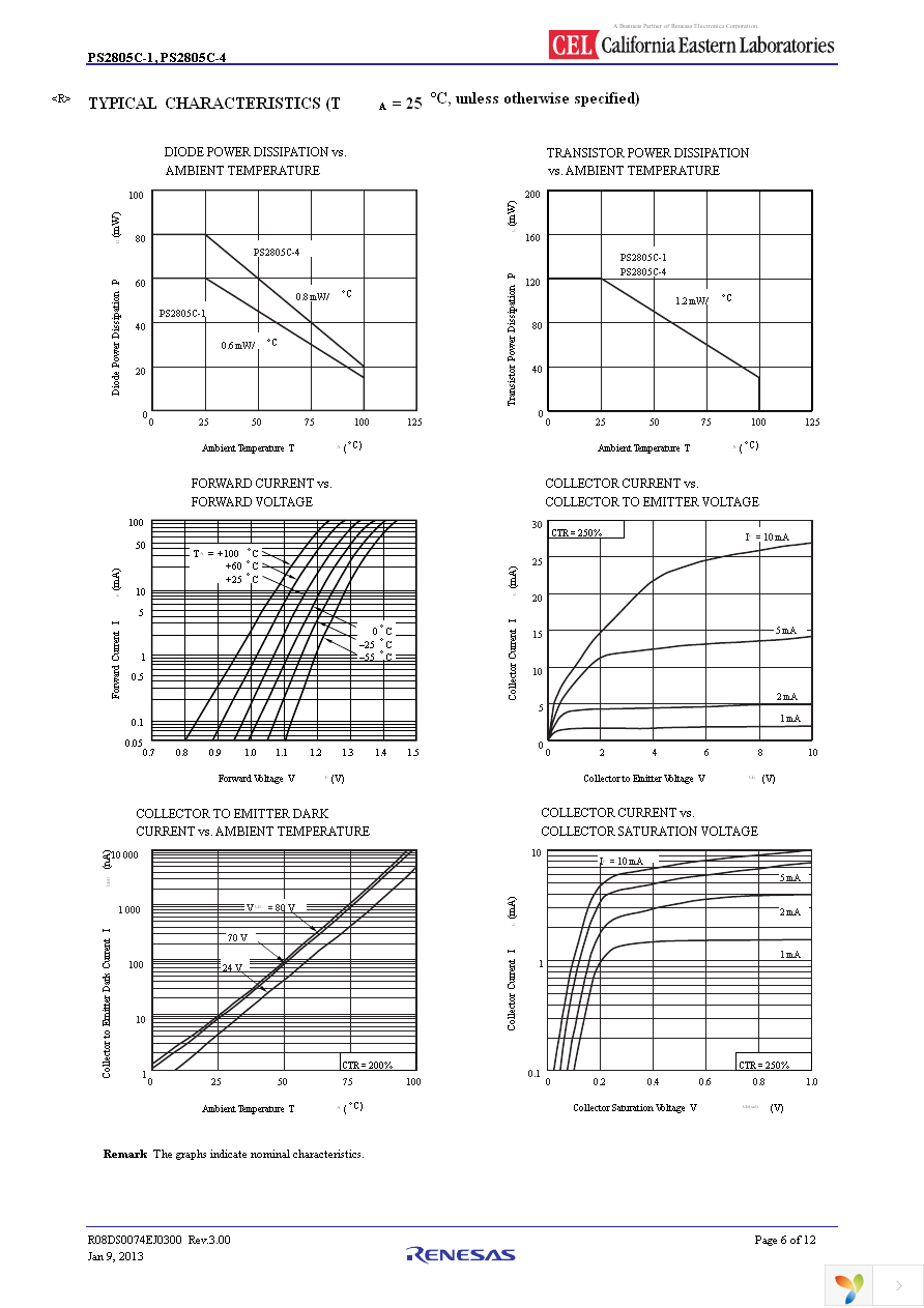 PS2805C-4-A Page 6