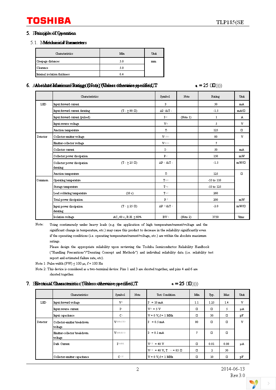 TLP185(BLL-TL,SE Page 2