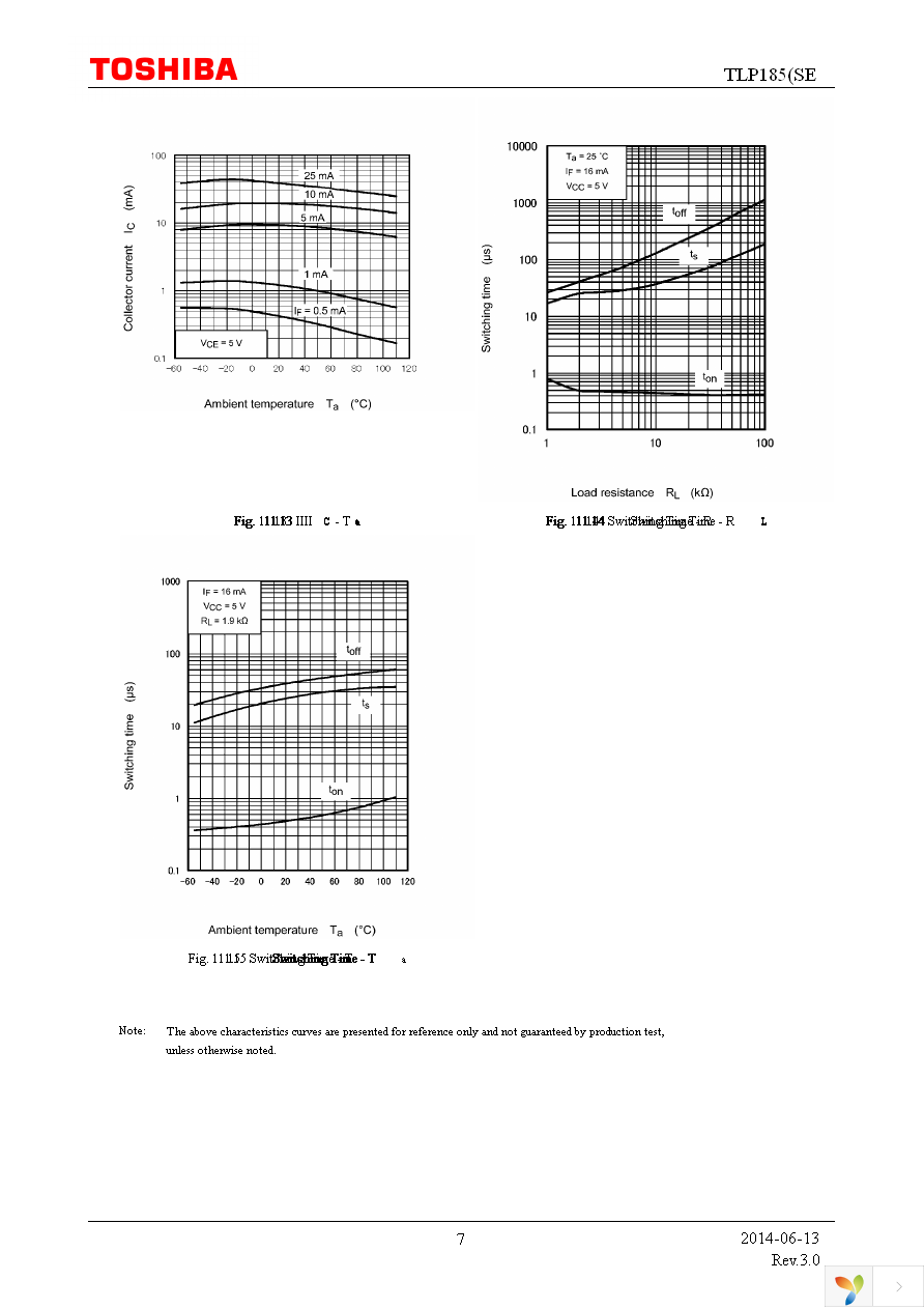 TLP185(BLL-TL,SE Page 7