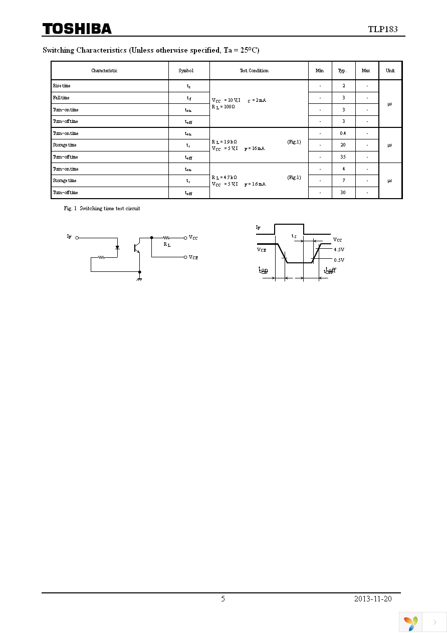 TLP183(TPL,E Page 5