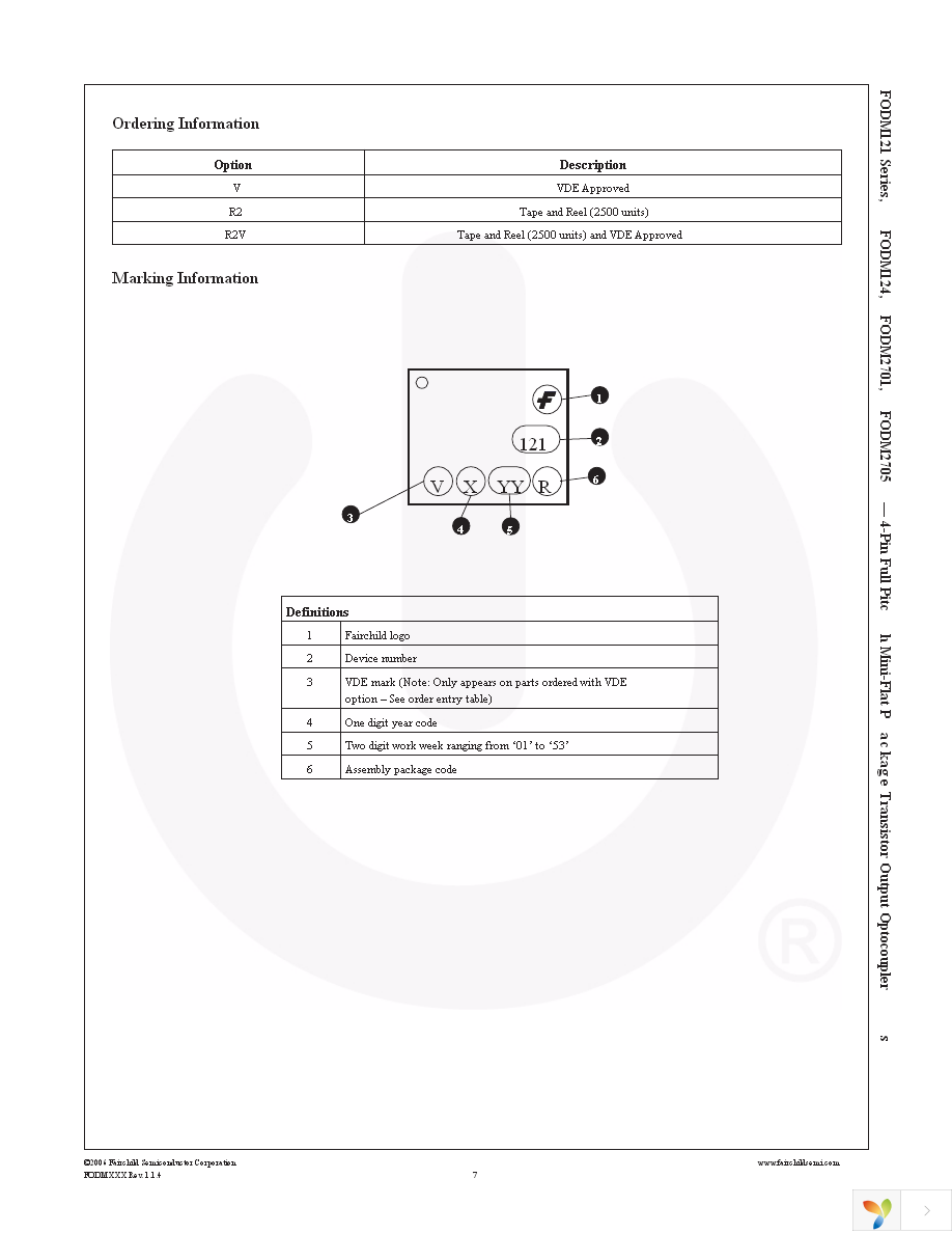 FODM2701R2 Page 7