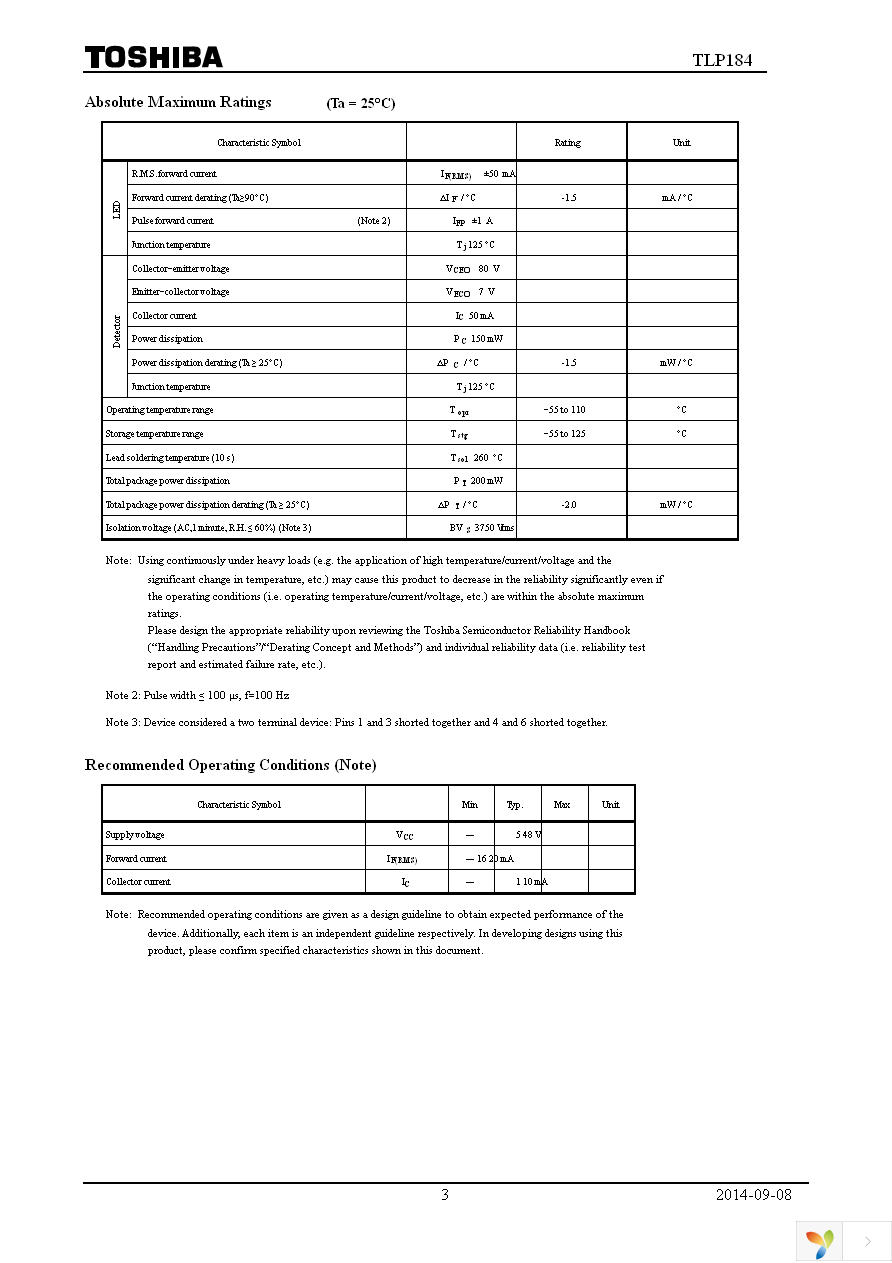 TLP184(TPR,E) Page 3