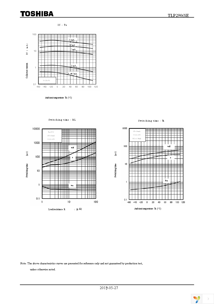 TLP290(GB-TP,SE Page 7