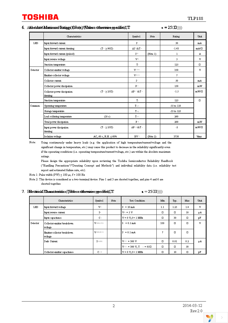 TLP188(TPL,E Page 2