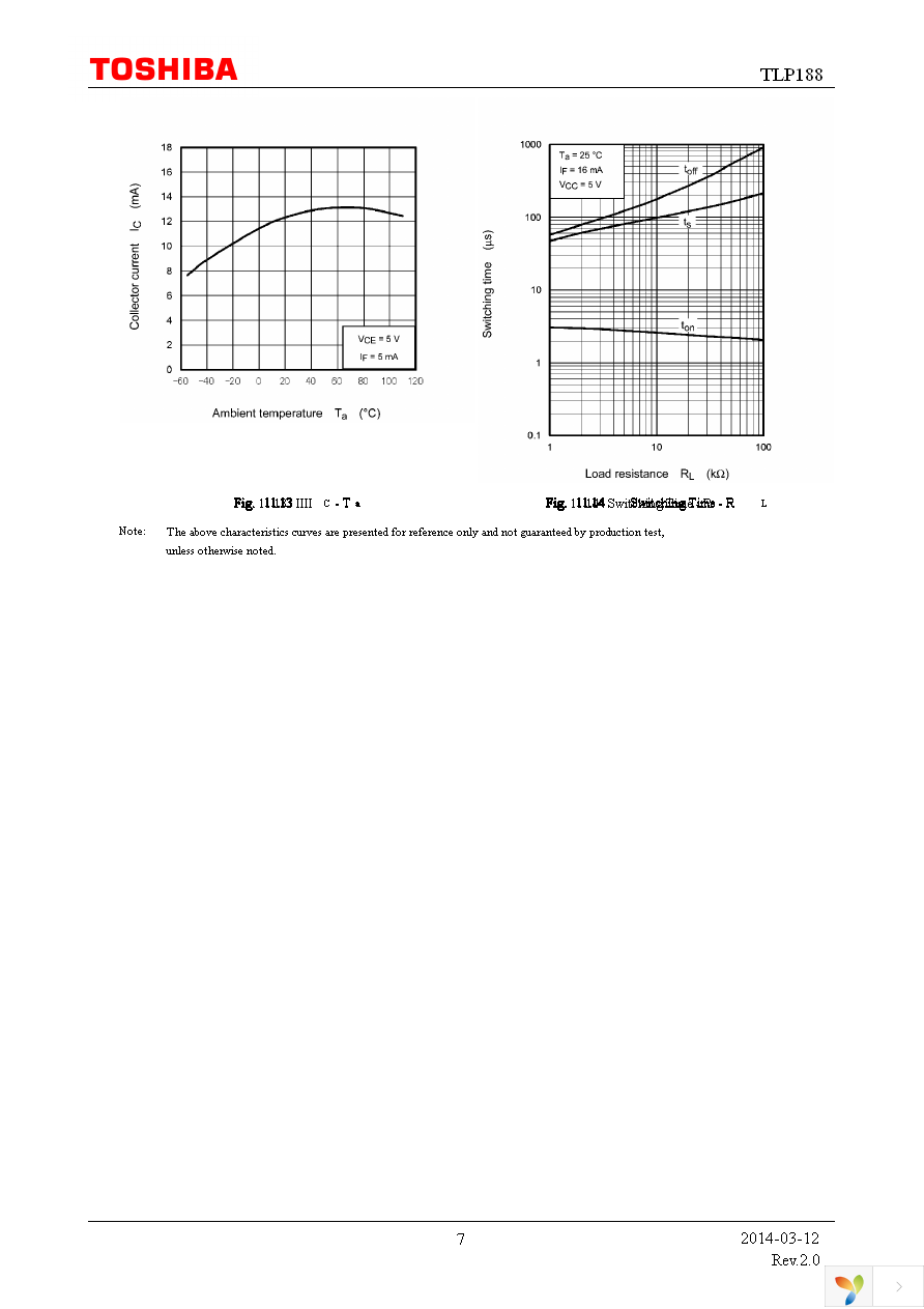 TLP188(TPL,E Page 7