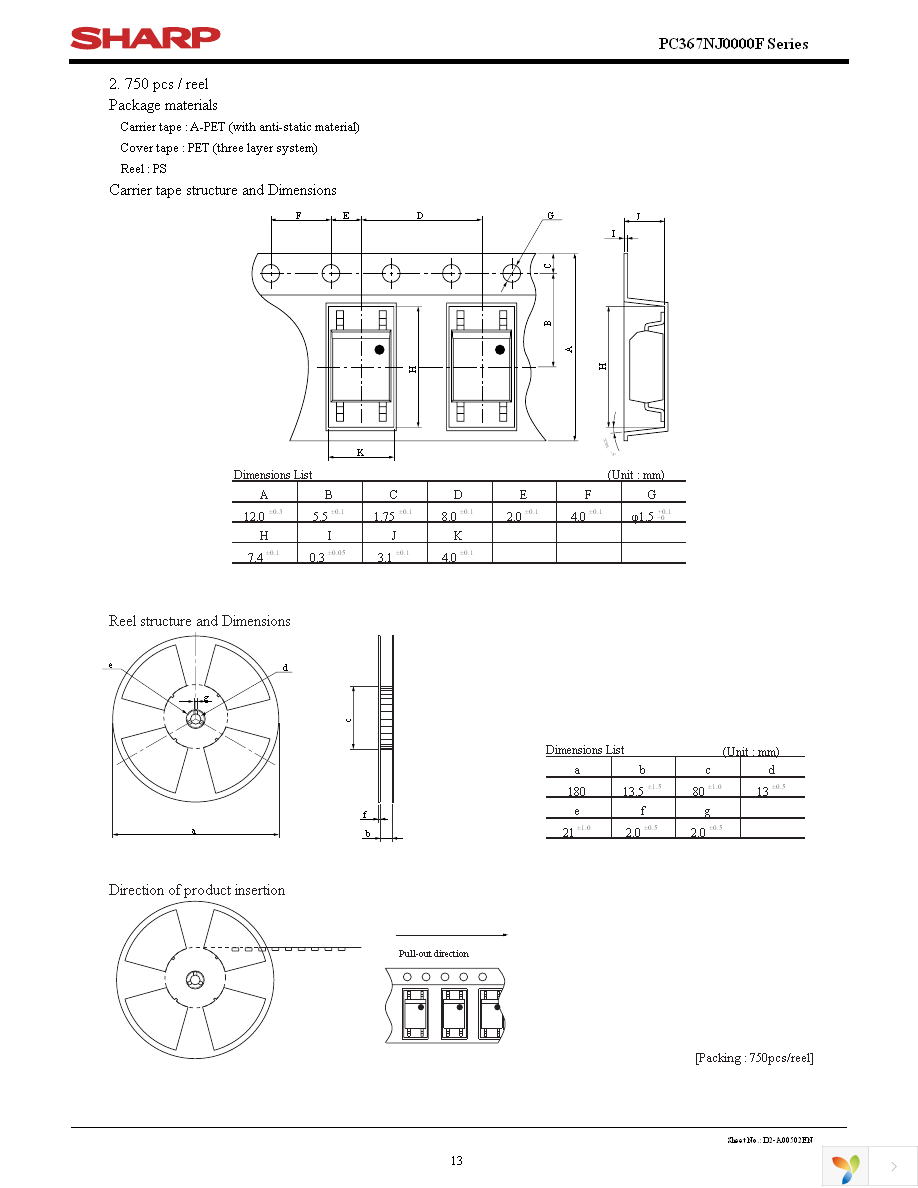 PC367N2J000F Page 13