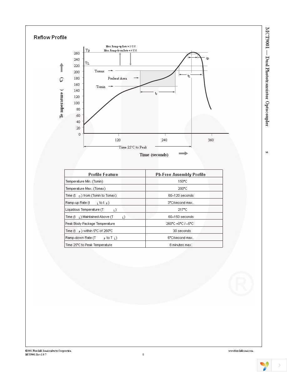 MCT9001SD Page 8