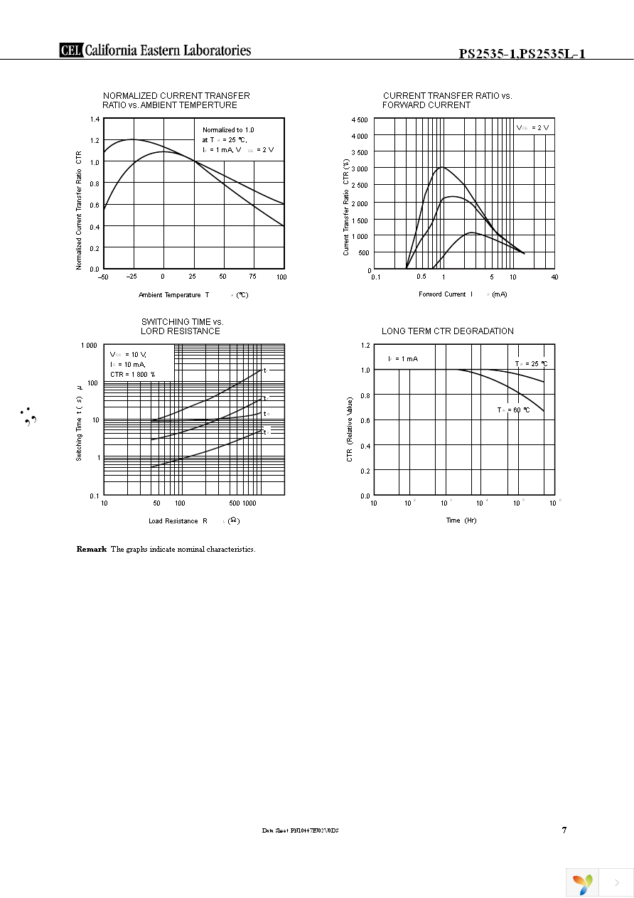 PS2535L-1-F3-A Page 7