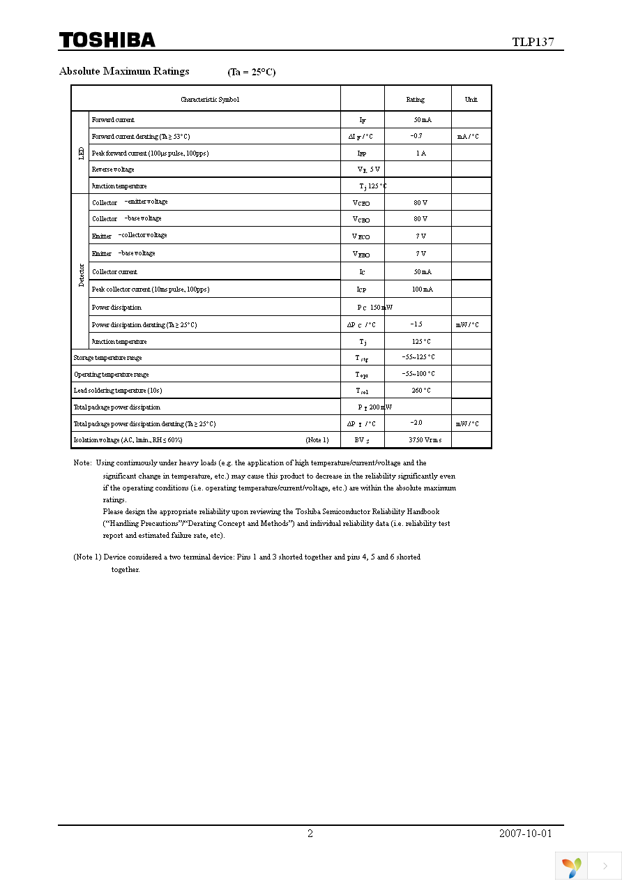 TLP137(F) Page 2