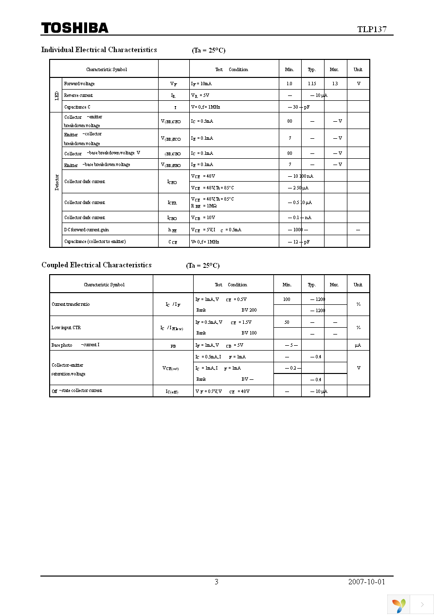 TLP137(F) Page 3