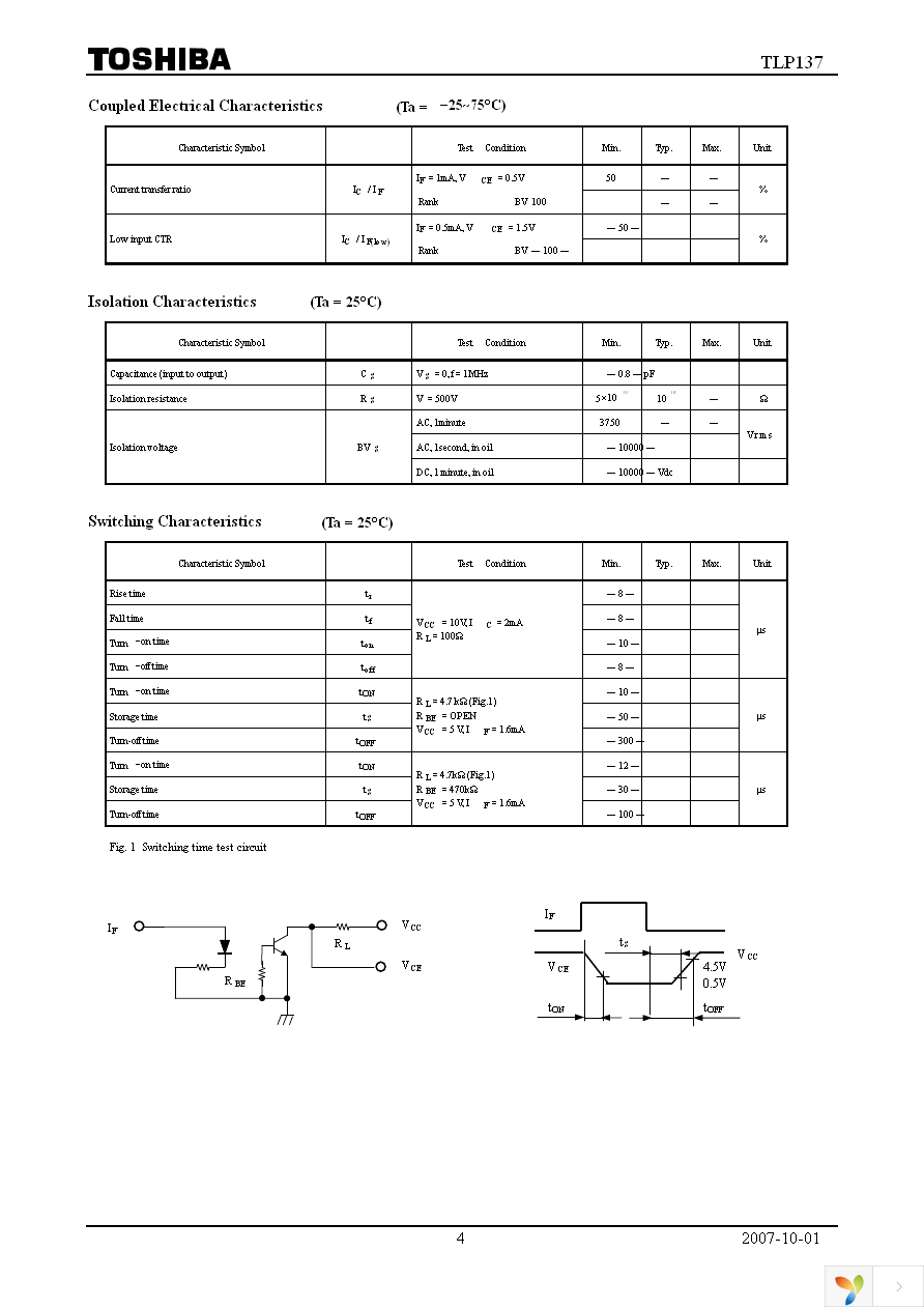 TLP137(F) Page 4