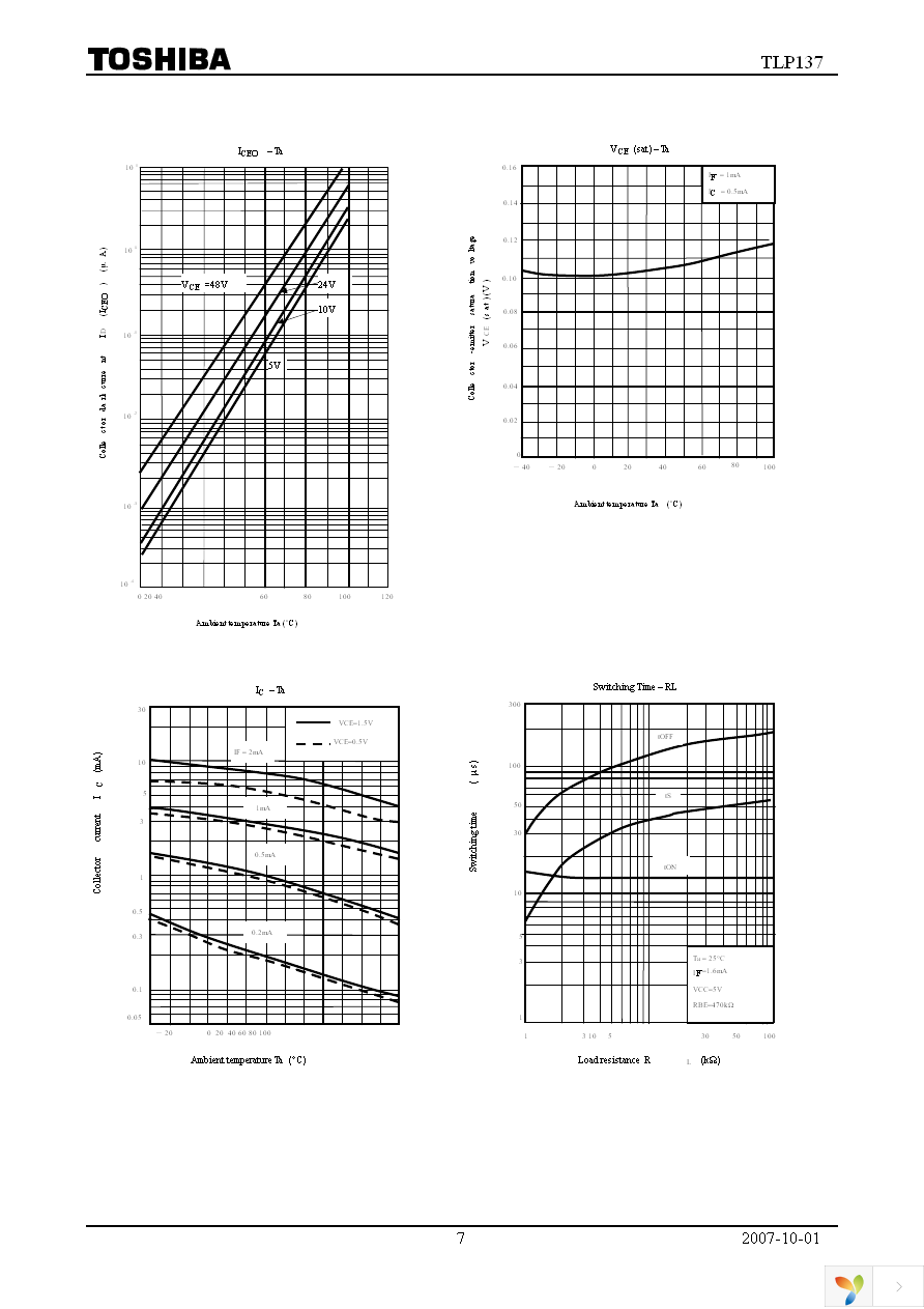 TLP137(F) Page 7