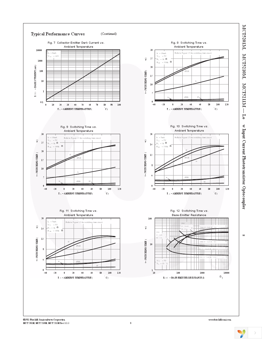 MCT5210M Page 8