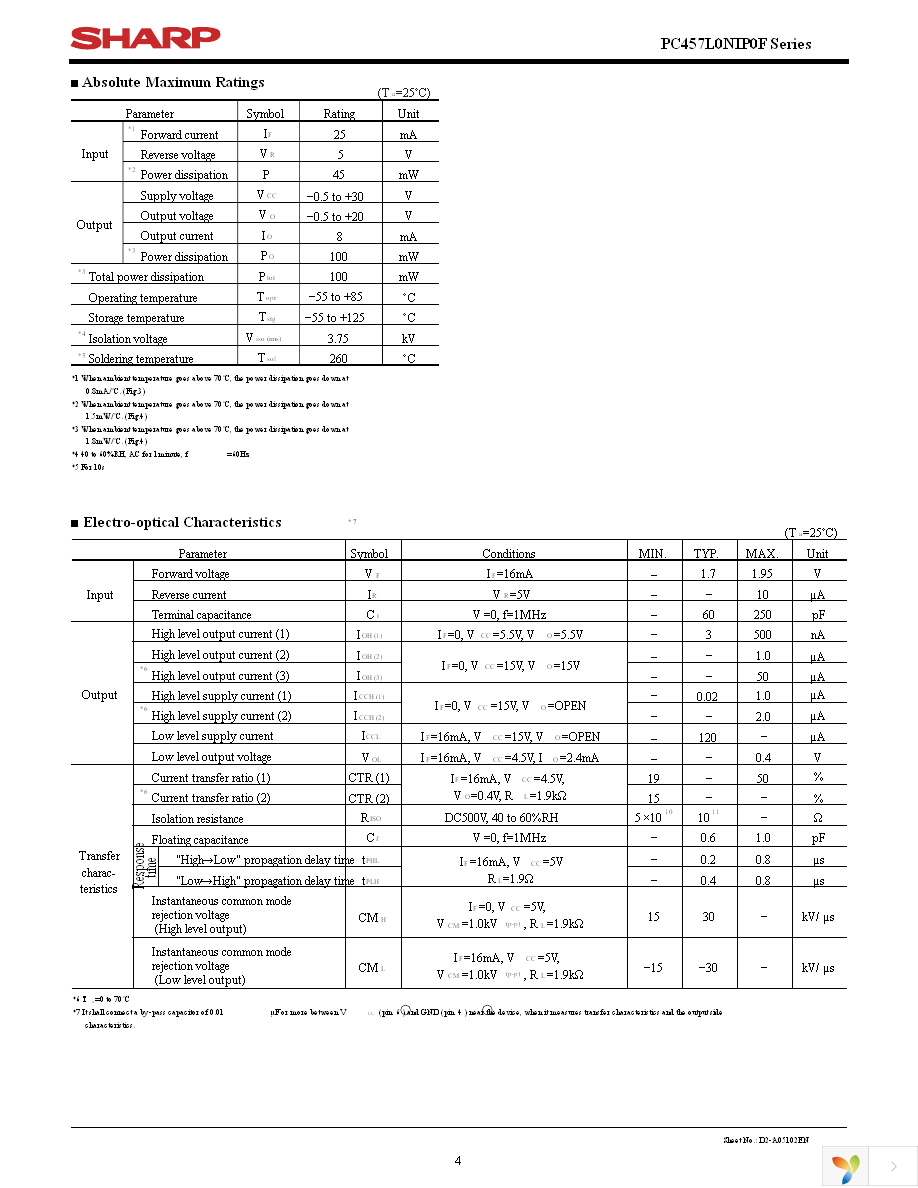 PC457L0NIP0F Page 4