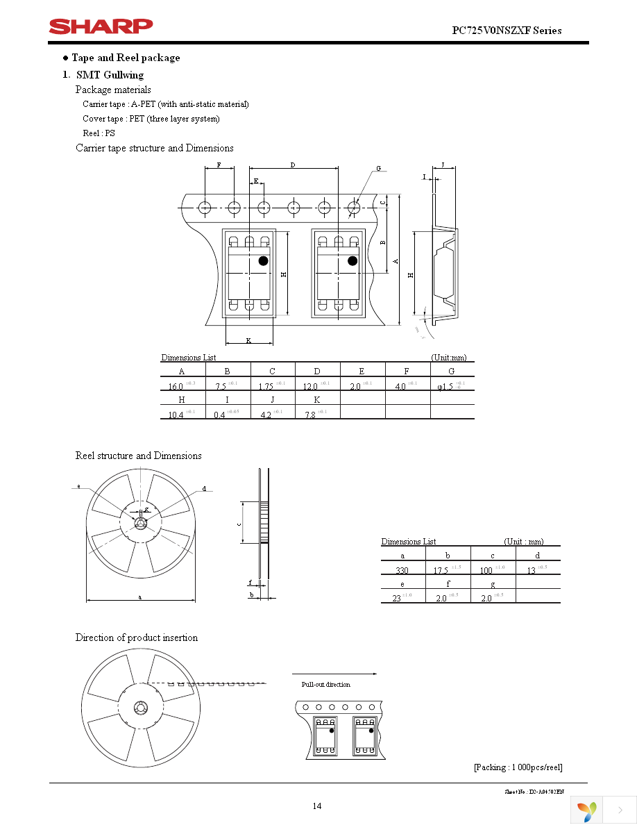 PC725V0NSZXF Page 14