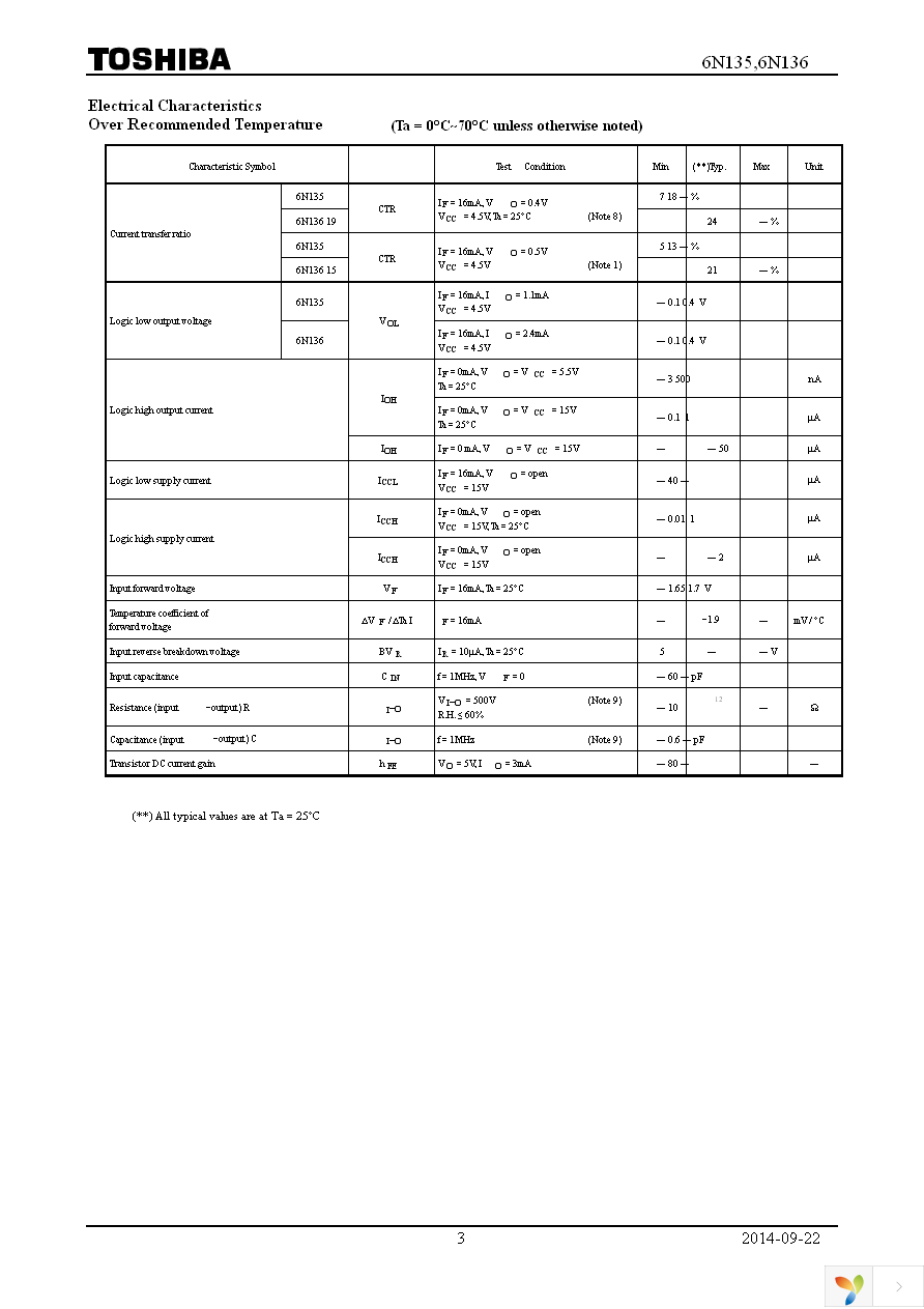 6N136(F) Page 3