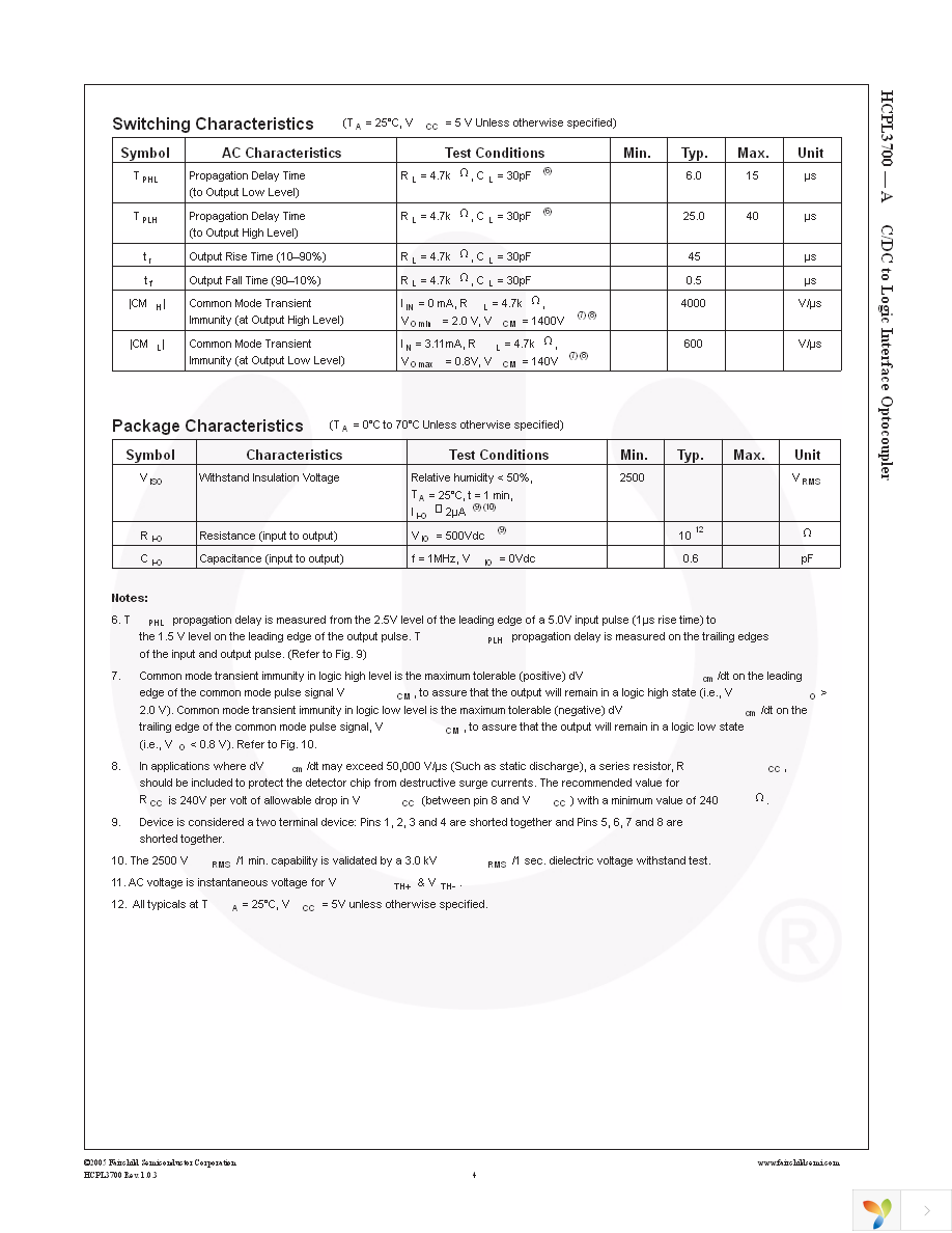 HCPL3700SD Page 4