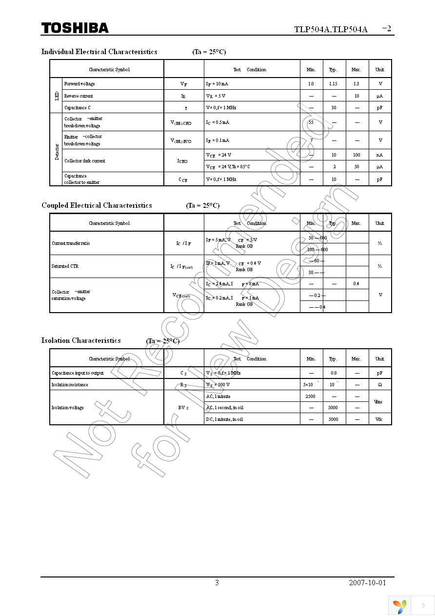 TLP504A(GB,F) Page 3