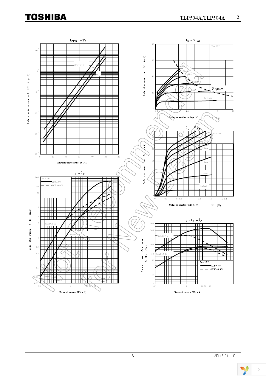 TLP504A(GB,F) Page 6