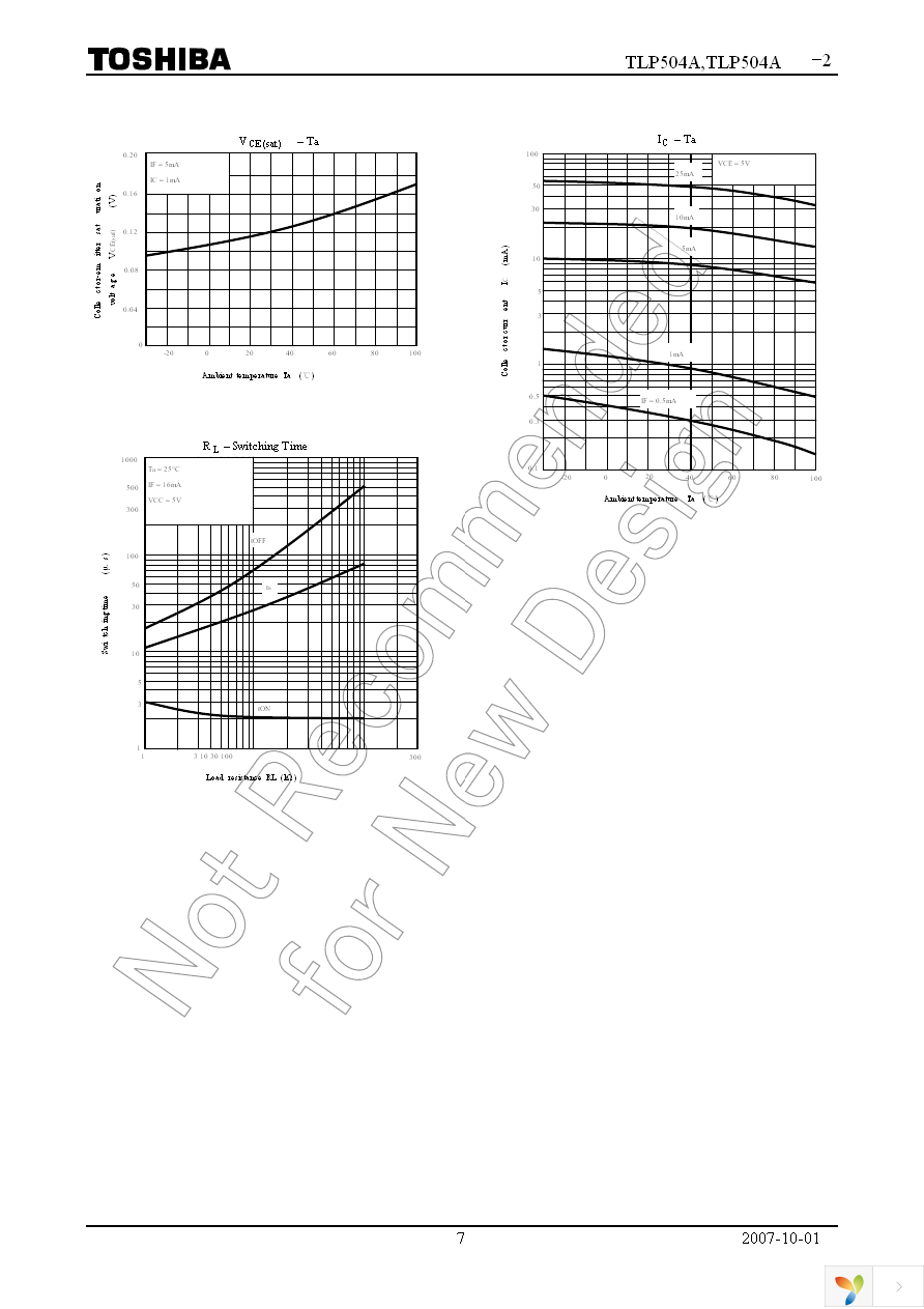 TLP504A(GB,F) Page 7