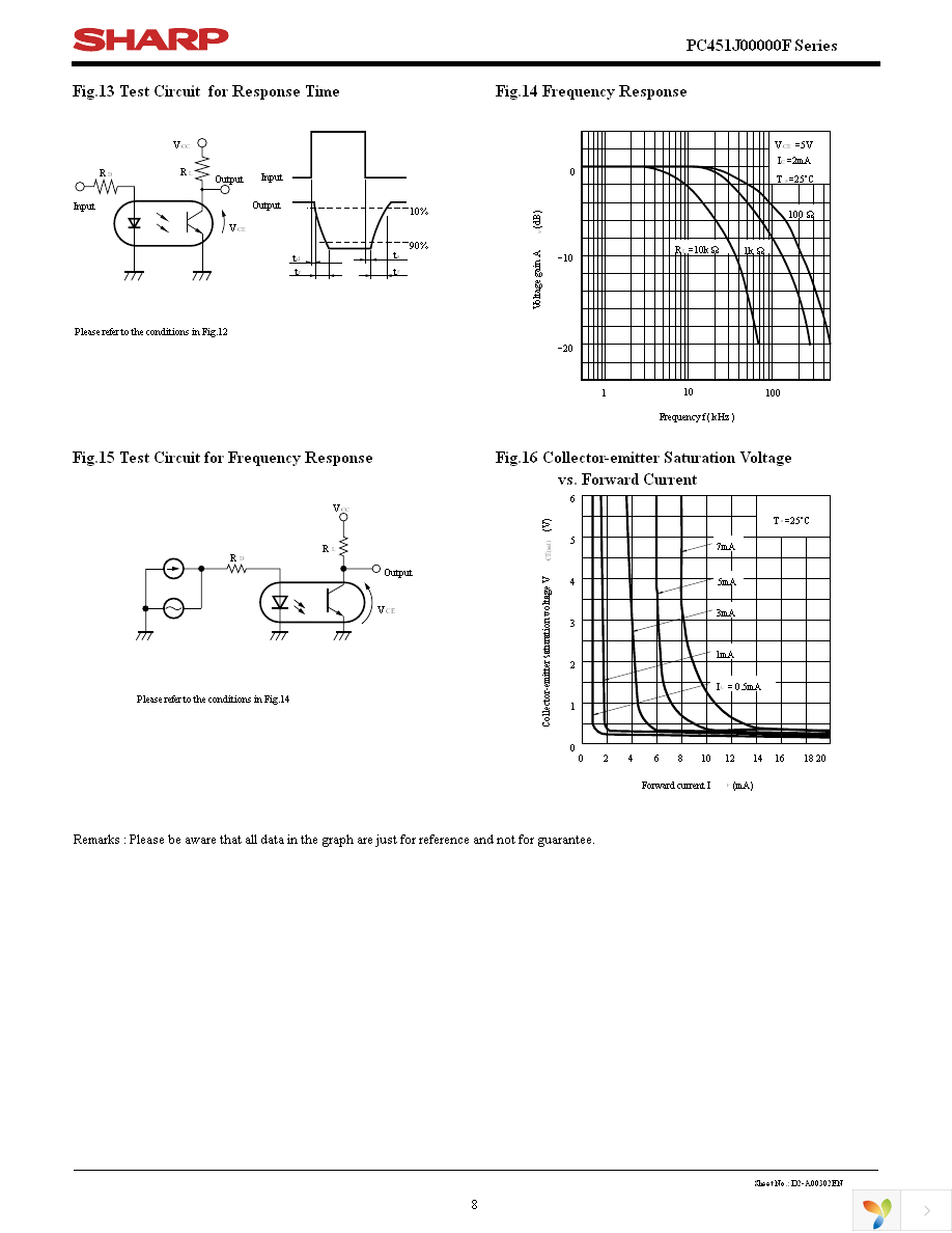 PC451J00000F Page 8