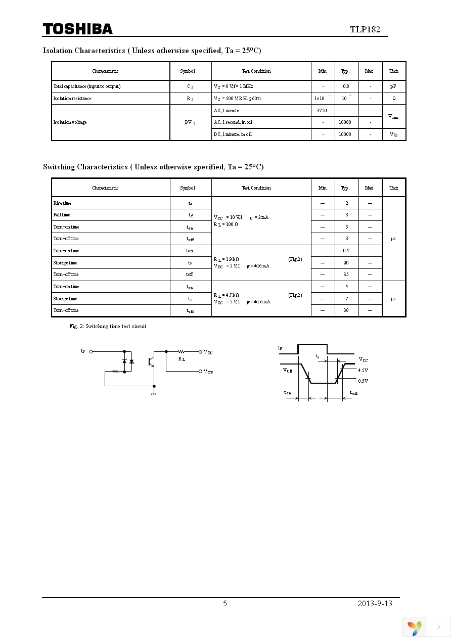 TLP182(BL-TPL,E Page 5