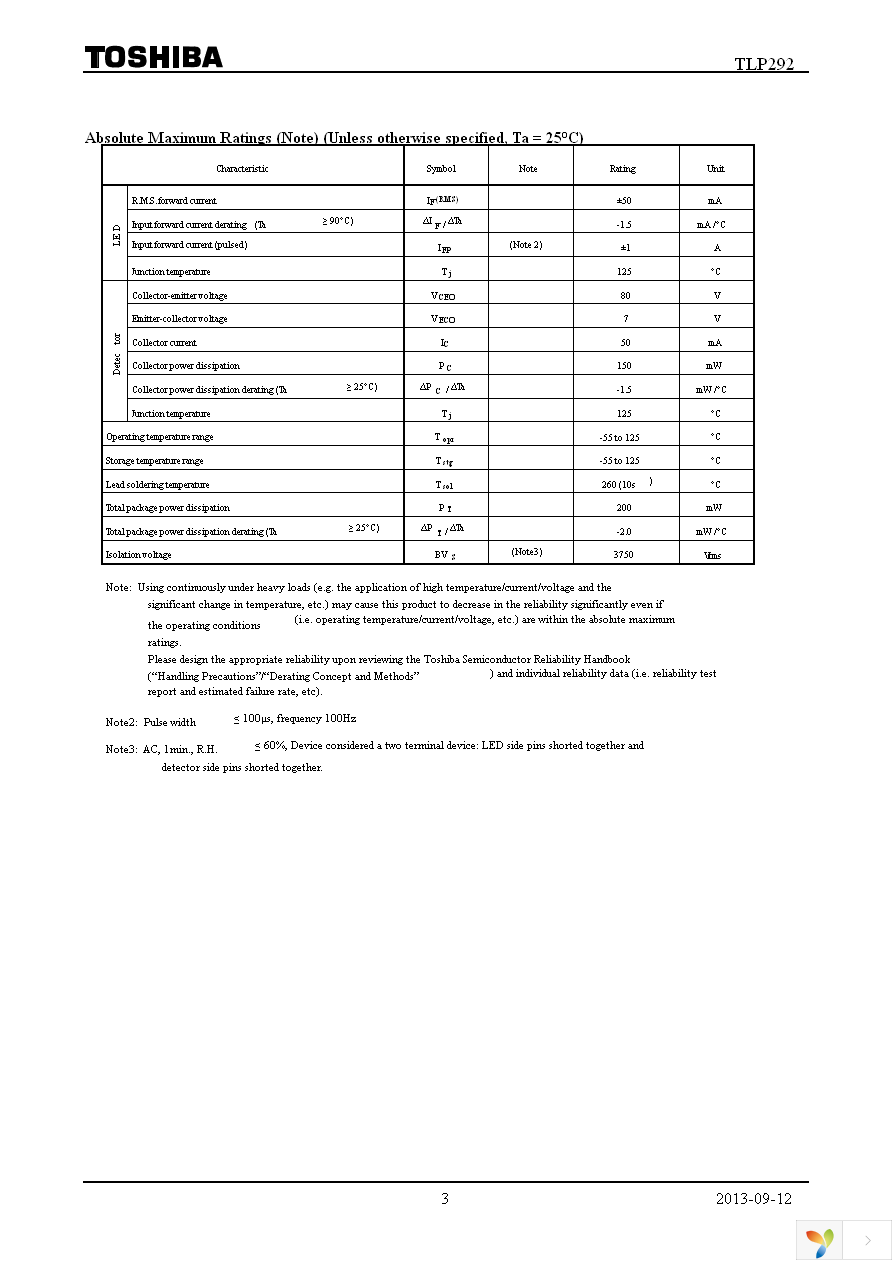 TLP292(BL-TPL,E Page 3