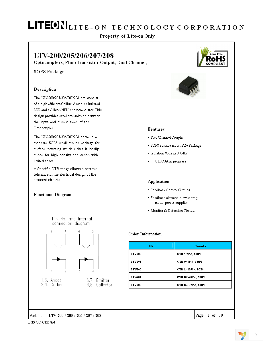 LTV-208 Page 1