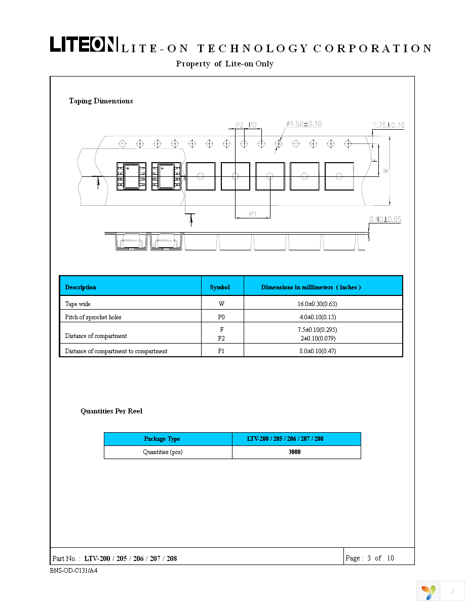 LTV-208 Page 3