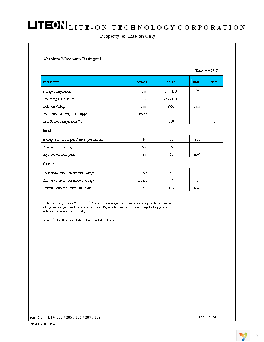 LTV-208 Page 5