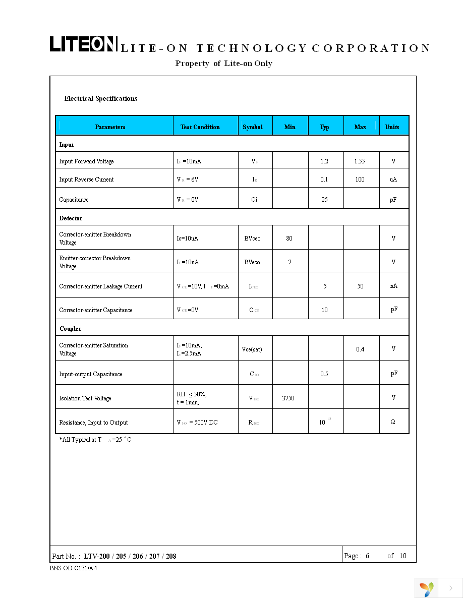 LTV-208 Page 6