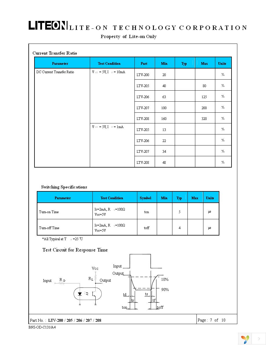 LTV-208 Page 7