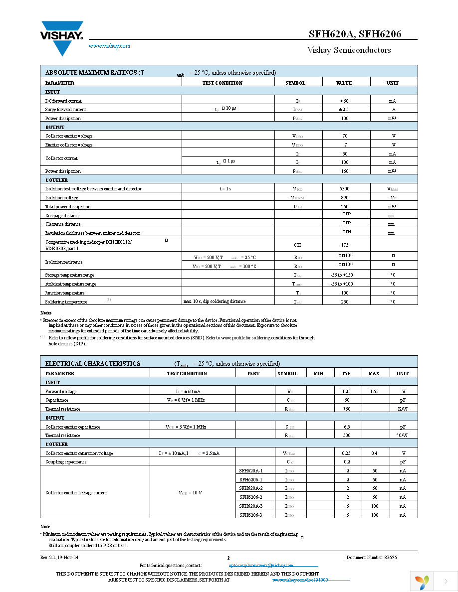 SFH6206-2T Page 2