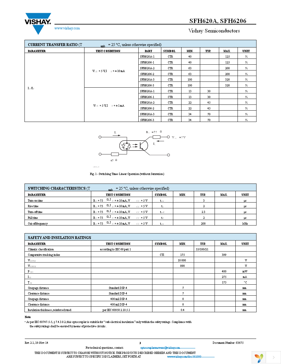 SFH6206-2T Page 3