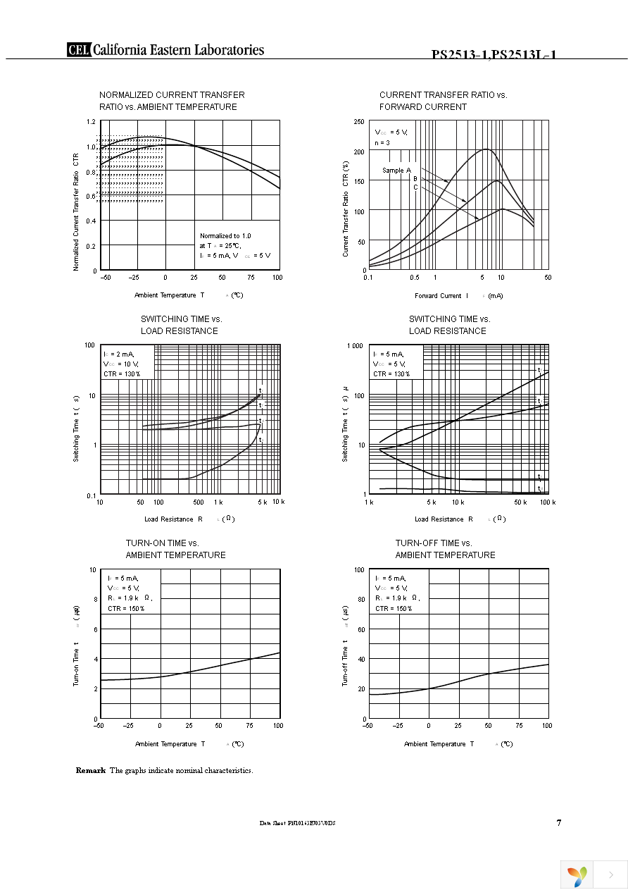 PS2513L-1-F3-A Page 7