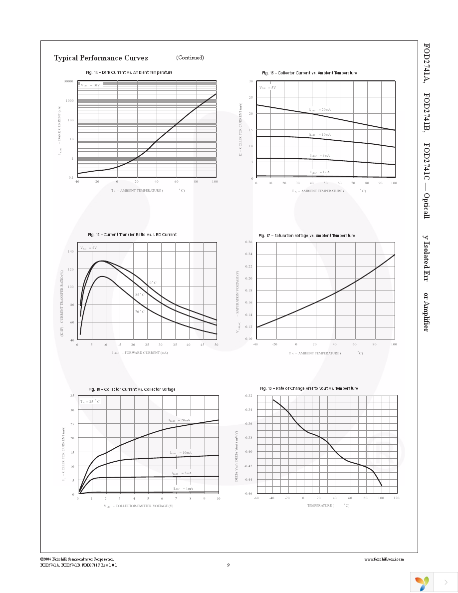 FOD2741ASDV Page 9