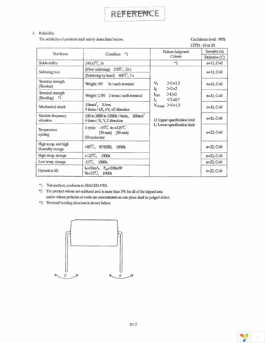 PC123XNYSZ0F Page 11