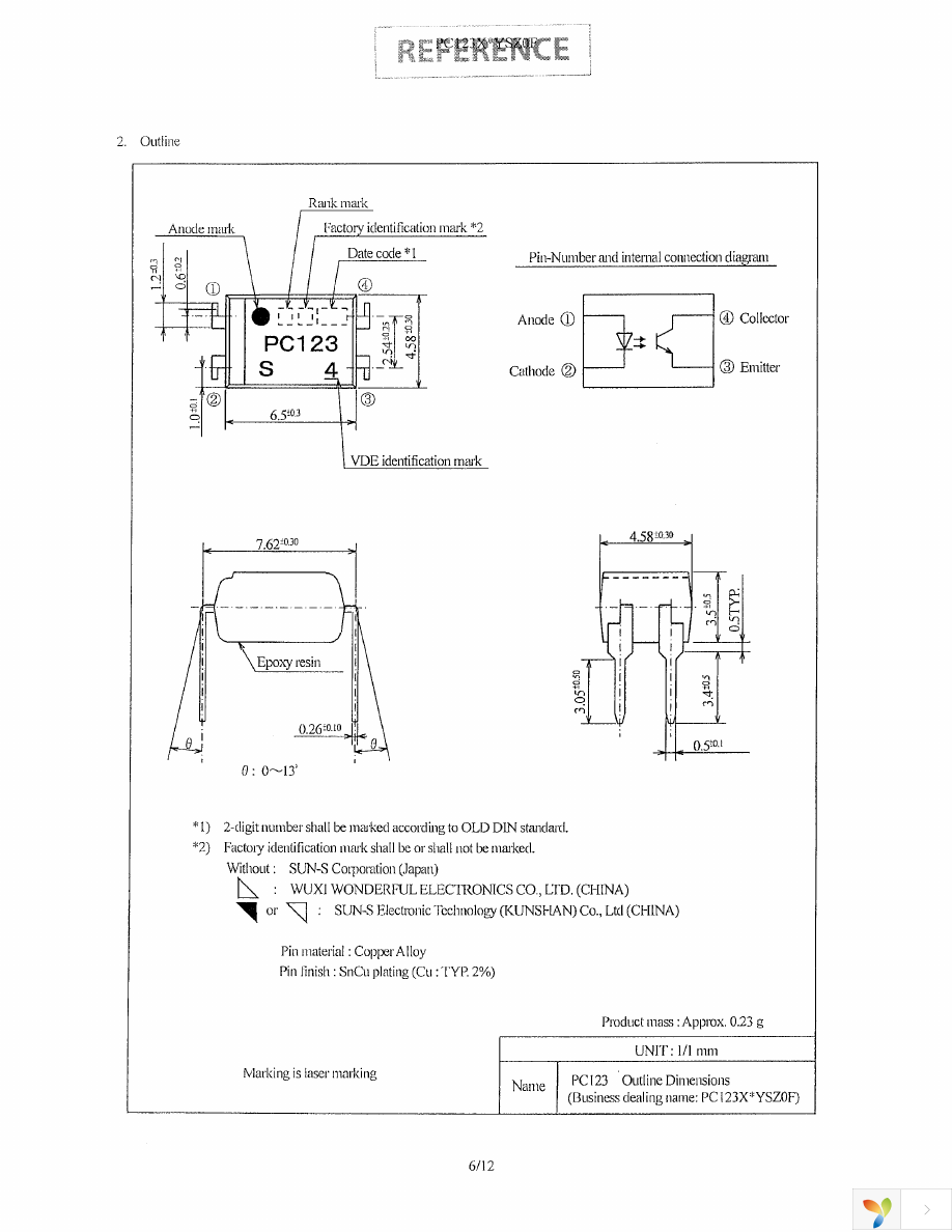 PC123XNYSZ0F Page 8