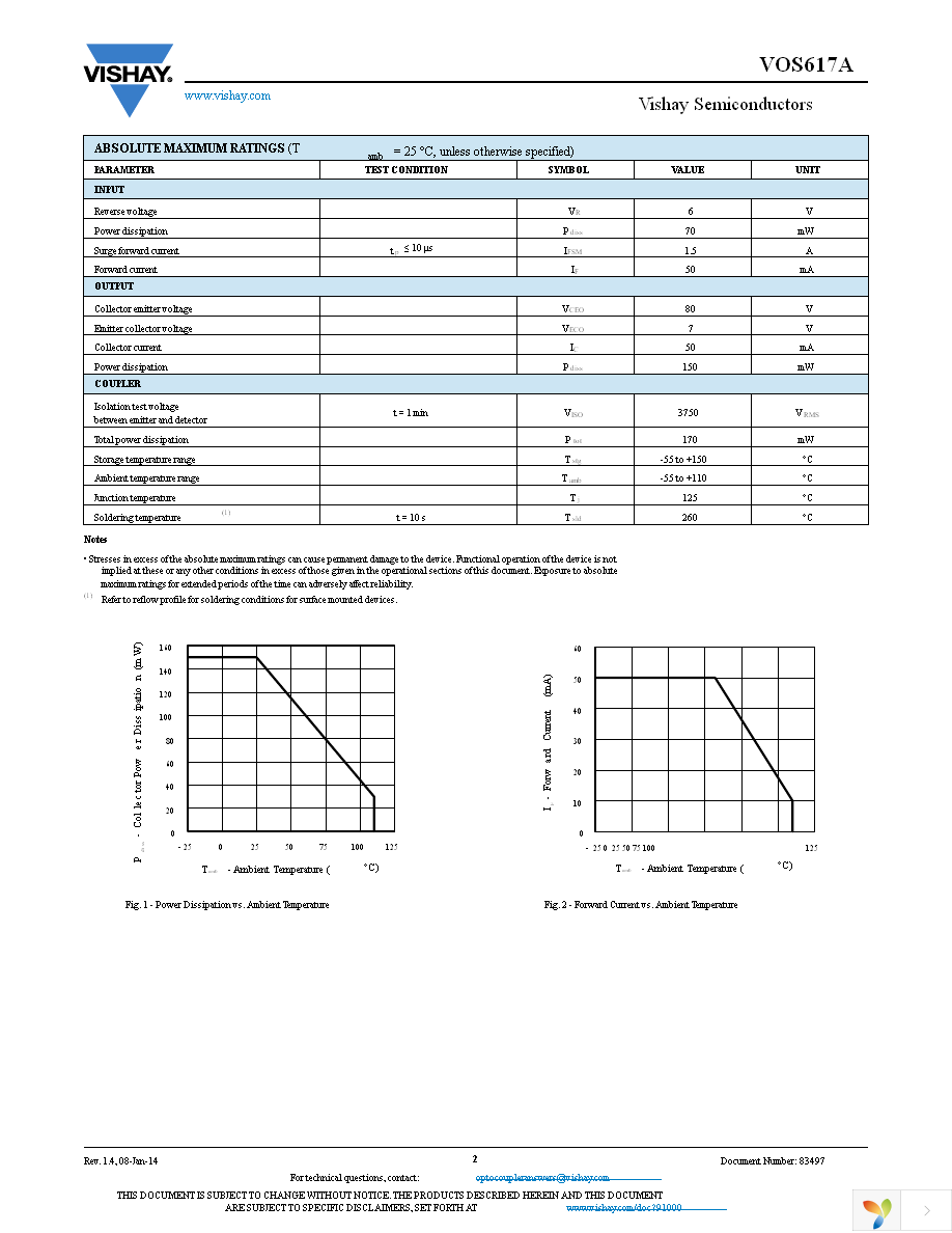 VOS617A-3X001T Page 2