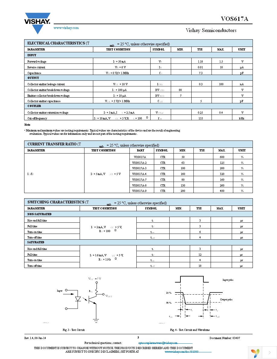 VOS617A-3X001T Page 3