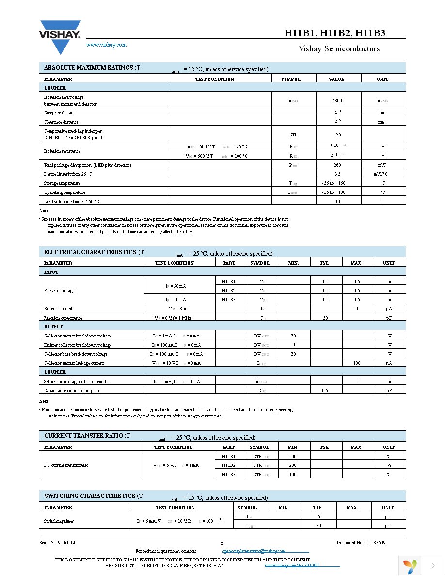 H11B1 Page 2